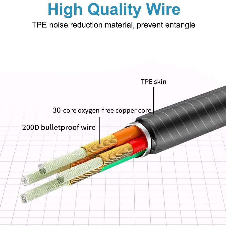 5-Pack: Earbuds Earphones with Microphone In-Ear Headphones - Tophatter Daily Deals